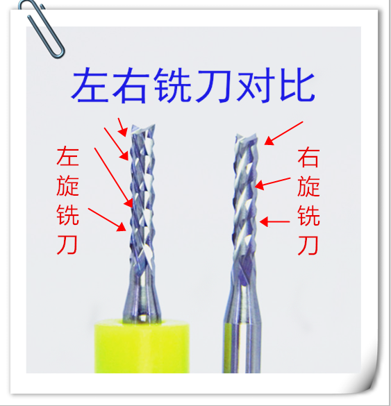 整支钨钢左旋合金玉米铣刀分板机车床SMT贴片机PCB锣刀0.8/2.0mm - 图0