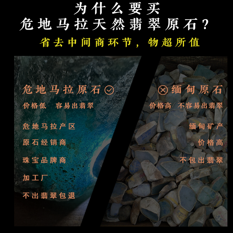 危地马拉翡翠原石练手公斤料天然翡翠玉石危料精品毛料玻璃种手镯 - 图1