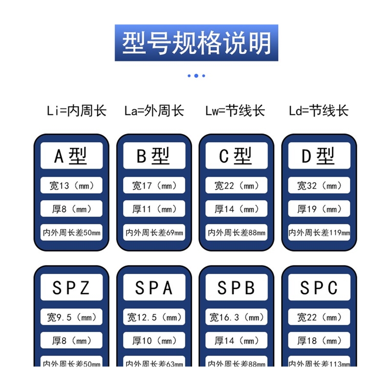 三力士三角皮带窄V带SPA1882 1918 1968 1975 2018 2050 2075La - 图3