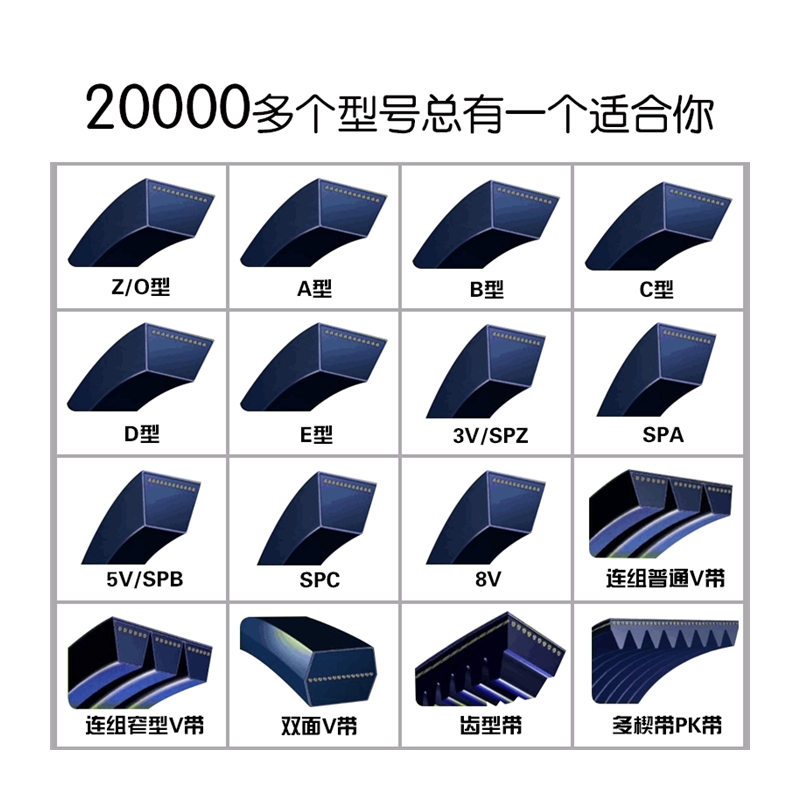 浙江三维V带5V1450/5V3700/5V3750/5V3800/5V1500/5V3900/5V1560-图3