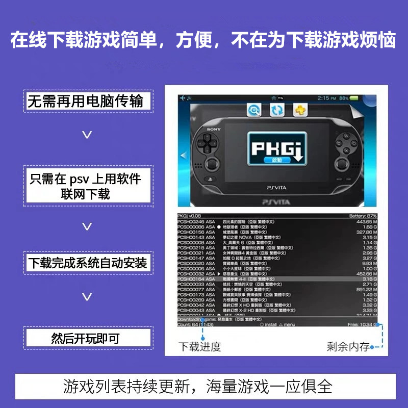 原装索尼PSV2000游戏机PSP掌上怀旧版破解掌机GBApsvita3000掌机 - 图1