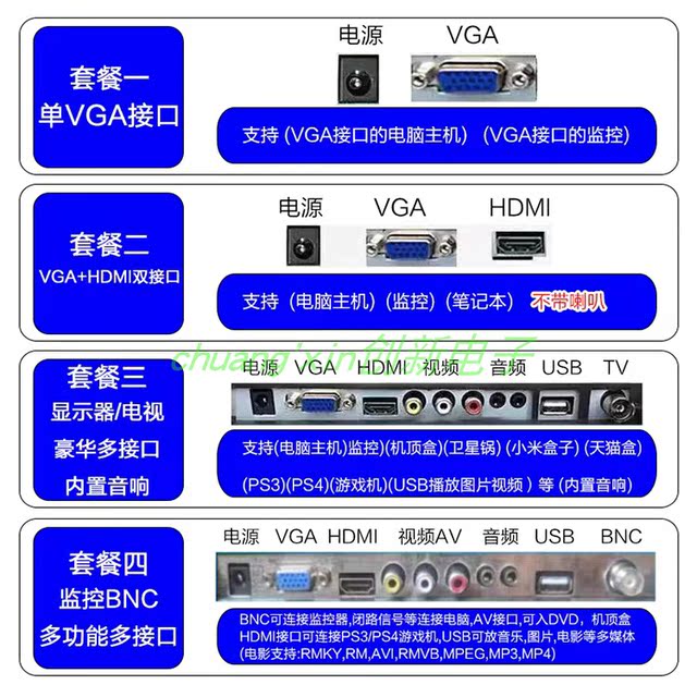 10\12寸小液晶电脑显示器收银机监控高清HDMI电视机USB多媒体外接