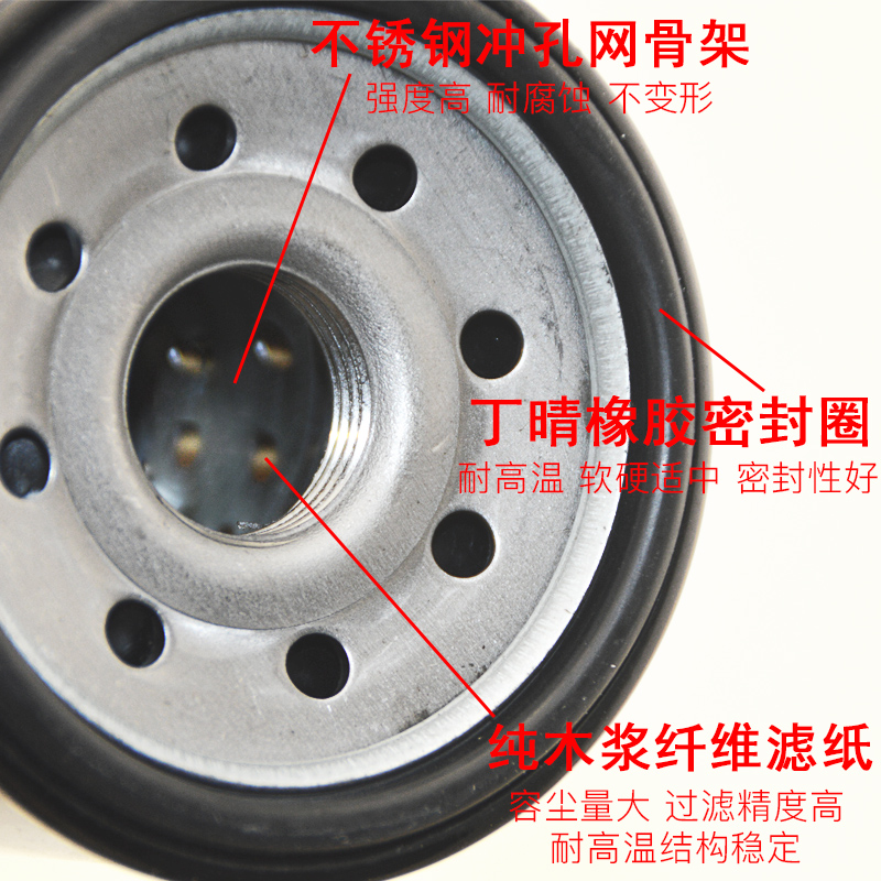 适用本田大绵羊机滤大船NSS250银翼400/600机油滤芯滤清器机油格-图0