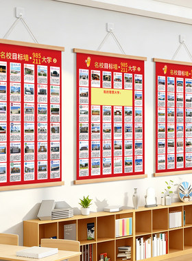 名校目标墙挂图带分数985和211重点全国大学墙贴纸名牌大学分布图