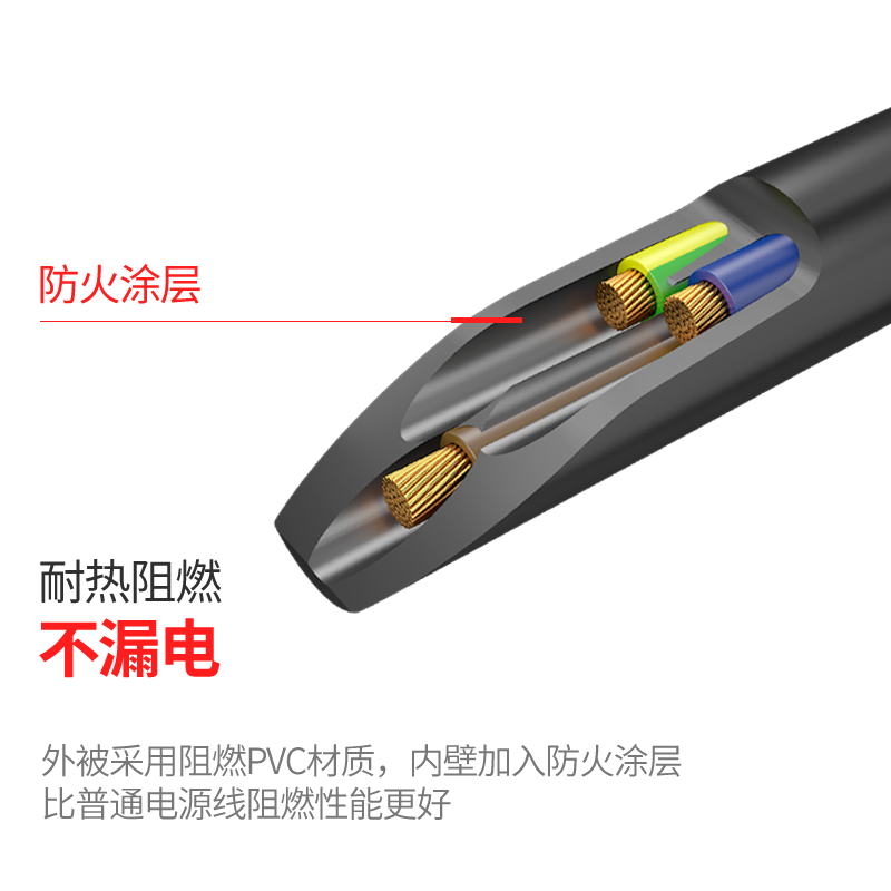 PDU服务器电源线C13转C20 C14转C19 10A/16A UPS全铜3*1.5平方3米 - 图2