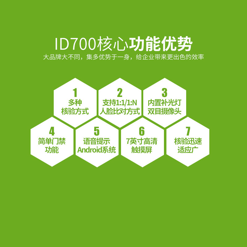 zkteco /熵基科技股份门禁一体机 熵基办公用品证件阅读器