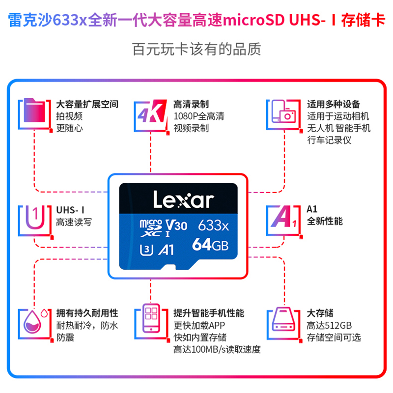 Lexar雷克沙64g内存卡class10高速Micro sd卡手机内存卡监控摄像 - 图3