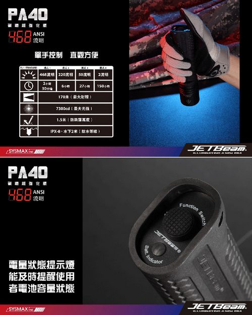 JETBEAM PA40碳纤维468流明170米远射4个AA电池防水强光安防手电 - 图3