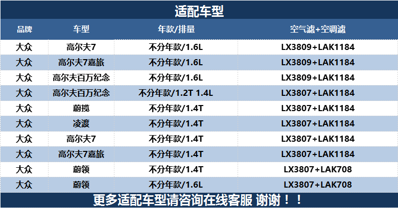 适配高尔夫7嘉旅空气滤空调滤芯格凌渡蔚揽蔚领马勒两滤保养套装-图1