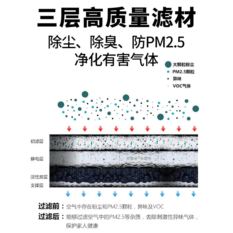 适配大众08-18款新宝来1.4T 1.6 1.5 蔚领 空调滤芯格马勒滤清器 - 图2