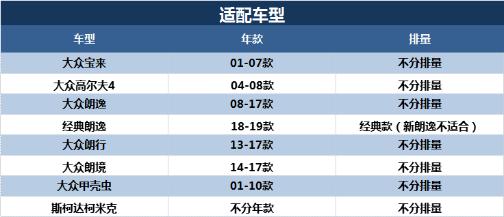 适配大众朗逸空调滤芯格清器朗行朗镜柯米克宝来活性炭马勒滤清器-图1