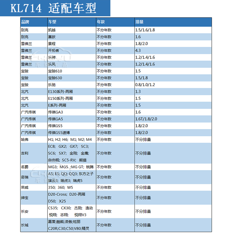 适配RX5赛欧H6凯越360乐风H2乐骋MG3景程350汽油滤芯格马勒清器 - 图1