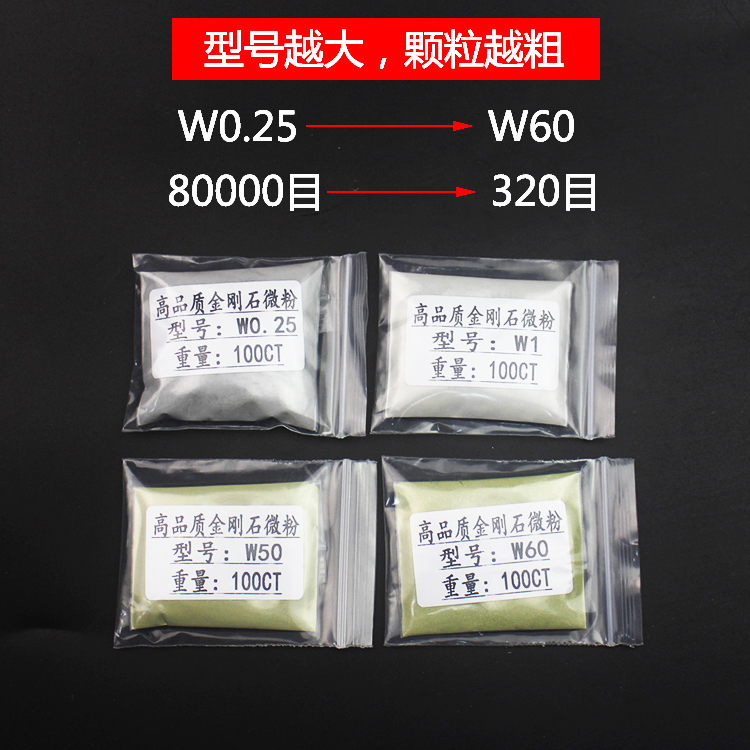 金刚石微粉金属模具翡翠玉石抛光粉末手工镜面高强度纳米钻石粉-图2