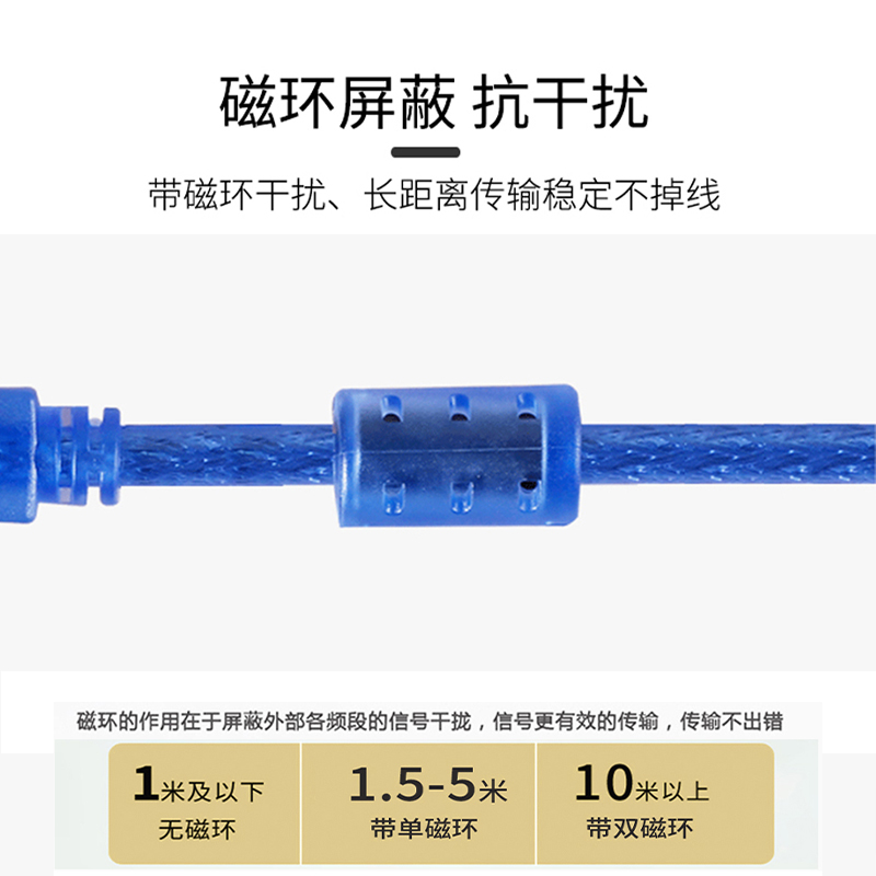 适用于威纶TK6070iQ人机界面编程电缆MT8102iE与电脑连接线USB双公头数据下载线 - 图3