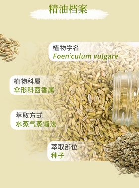 美国多特瑞小茴香精油官网正品doTERRA按摩促进消化调节肠胃15ml