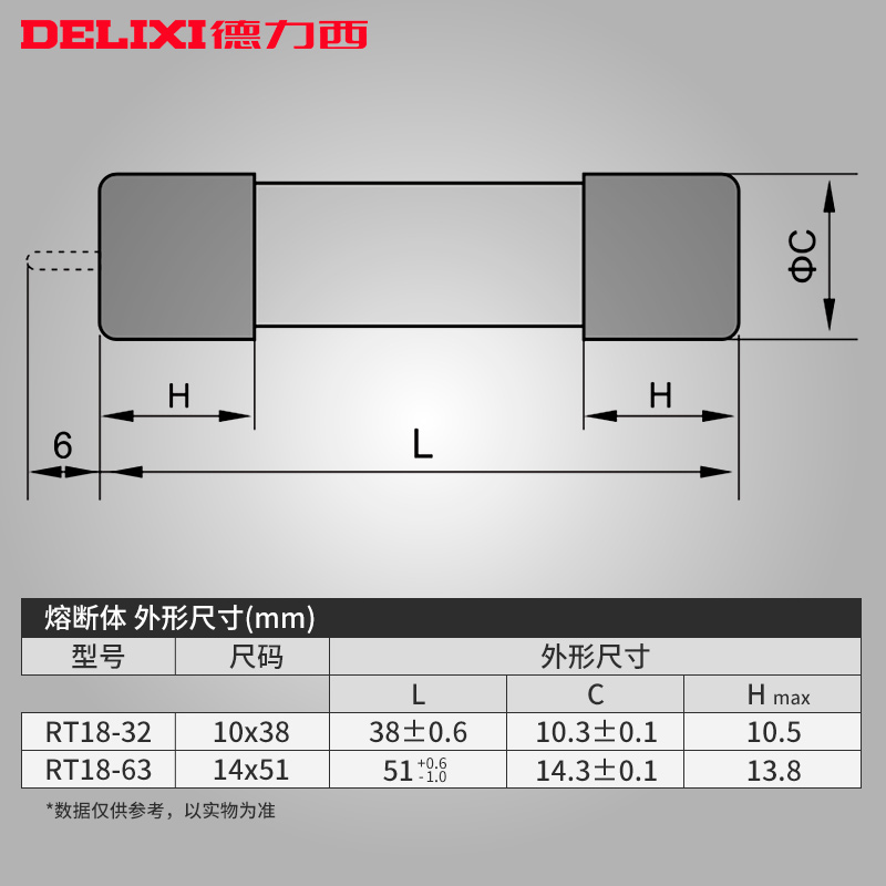 德力西低压熔断器保险丝底座rt18-32x熔断体10*38rt-14熔芯10只装