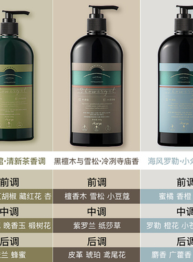 安野屋果酸氨基酸保湿留香沐浴露