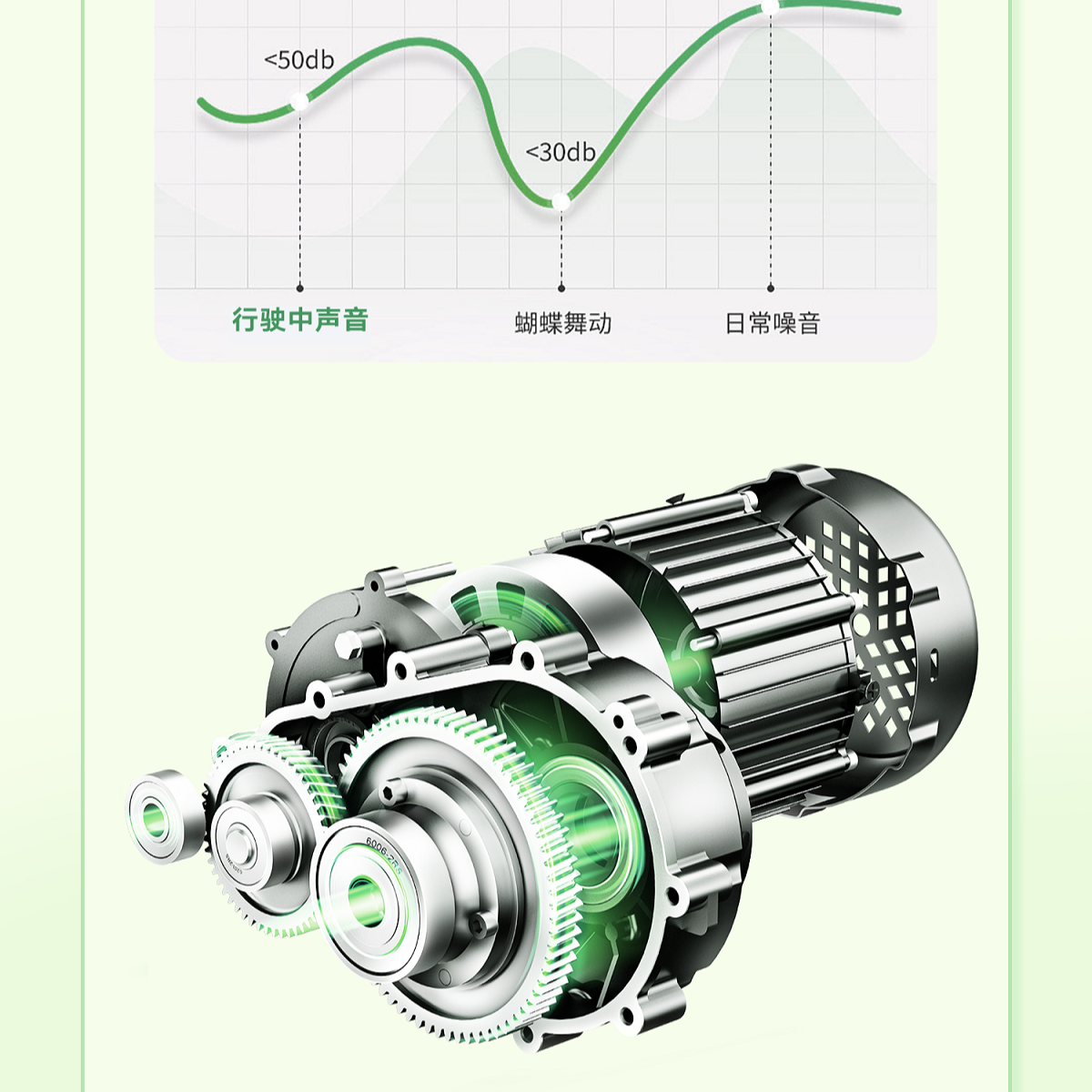 雅迪电三轮冠能C60S新款休闲电三石墨烯电池双排大座椅电动三轮车