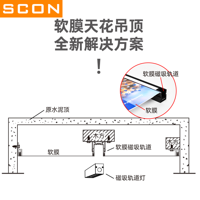 SCON森晨照明软膜磁吸轨道灯展厅商场超市酒店商业照明LED射灯 - 图2