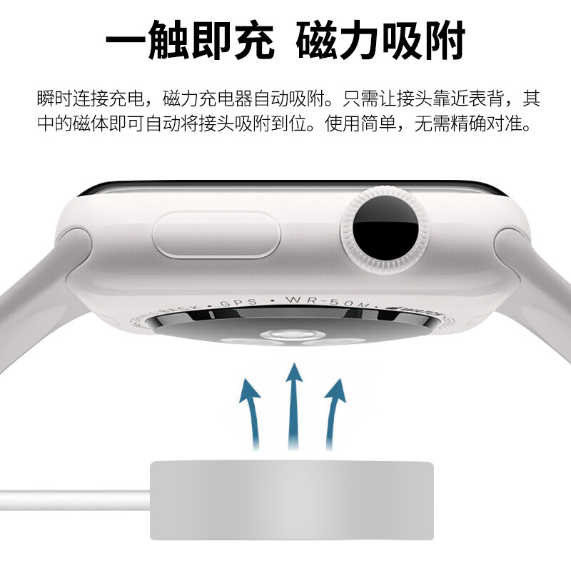 苹果原装iwatch8智能手表充电器applewatch7底座ultra便携s8无线s7磁力typec快充线s7头正品磁吸iphonewatch-图1