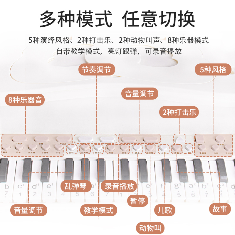 钢琴玩具初学可弹奏家用宝宝电子琴 贝杰斯玩具电子琴玩具/儿童电子琴