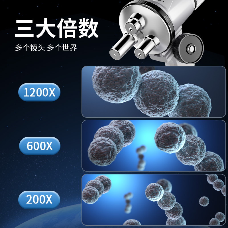 儿童显微镜可看细菌科学实验套装小学生初中专用高清益智玩具男孩 - 图0