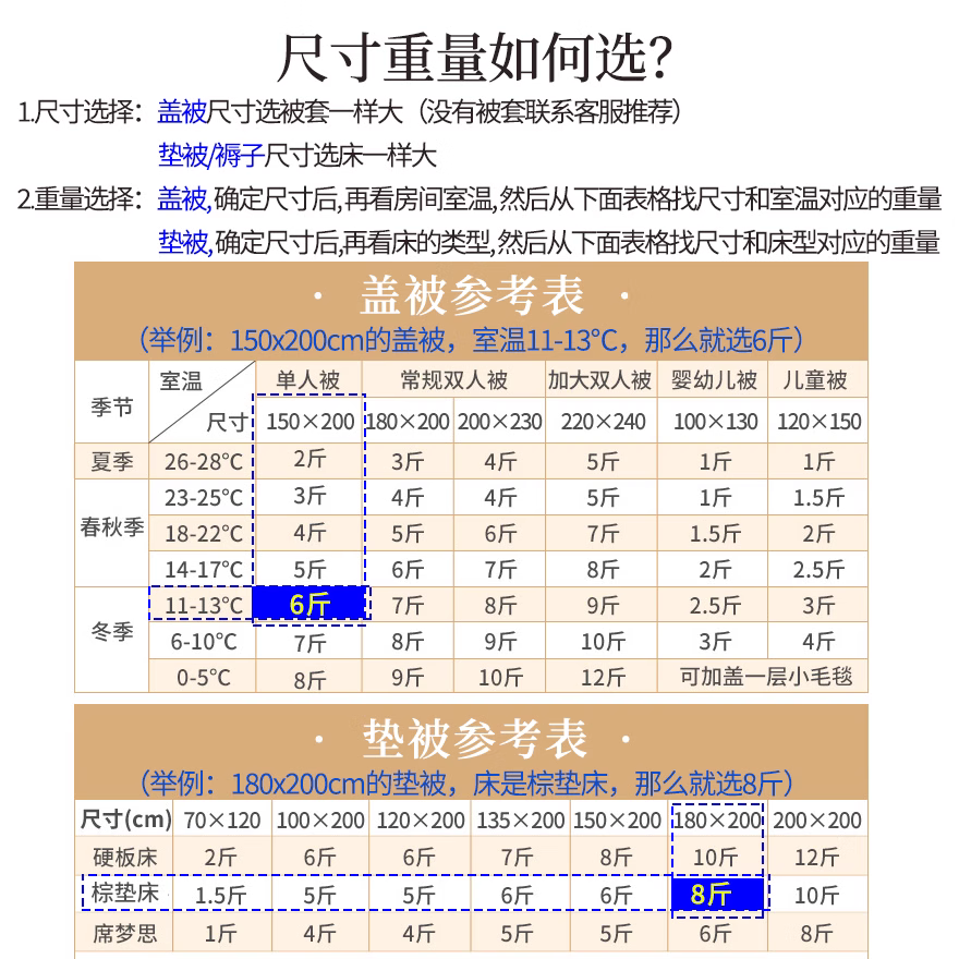 新疆长绒棉棉被被芯棉花被子春秋全棉保暖学生宿舍棉絮床垫褥家用