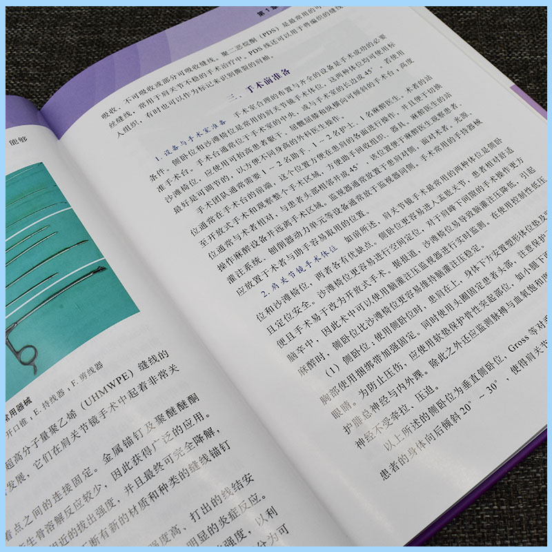 实用肩关节镜手术技巧 何耀华编 常见肩关节运动损伤肩袖损伤肩关节不稳等诊断与关节镜手术治疗常见病多发病外科学书籍科学出版社 - 图2