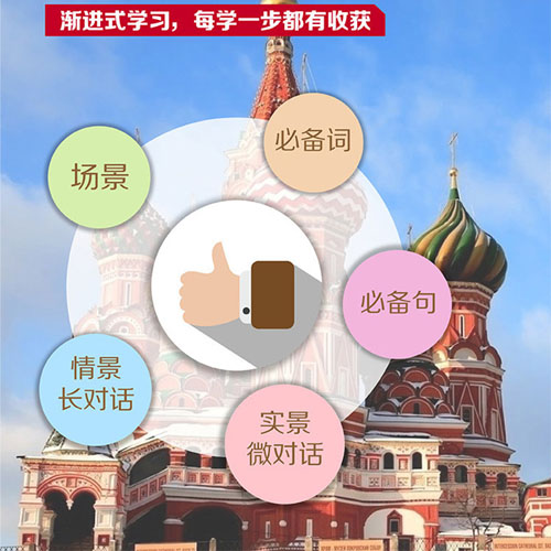 每天10分钟日常英语口语(附光盘)-图2