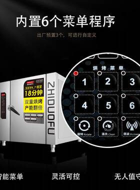智多福18分钟智能电烤鸭炉商用多功能急速烤鸡鸭鹅全自动旋转吊炉