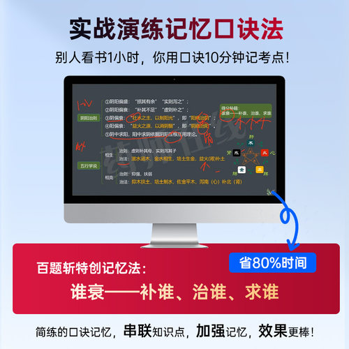 26年官方教材+网课+直播+群+题库答疑】执业中药药师2026教材西药药师中国医药科技出版社职业药学综合知识与技能润德药事管理法规 - 图2
