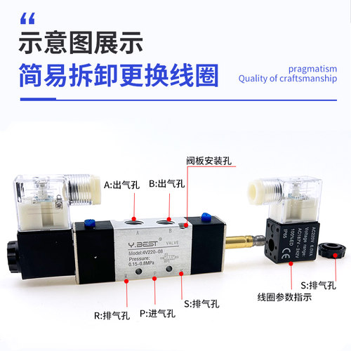 一佳气动二位五通电磁阀4V220-08AC220V120-06/320-10/420-15DC24 - 图2