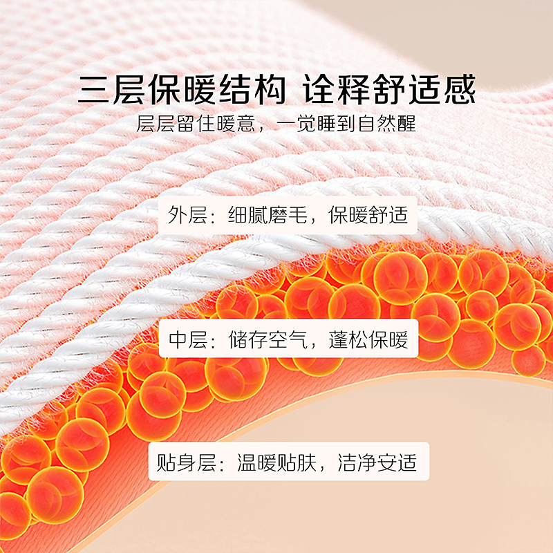 水星集团百丽丝A类抗菌七孔纤维春秋被子学生宿舍加厚冬被四季被