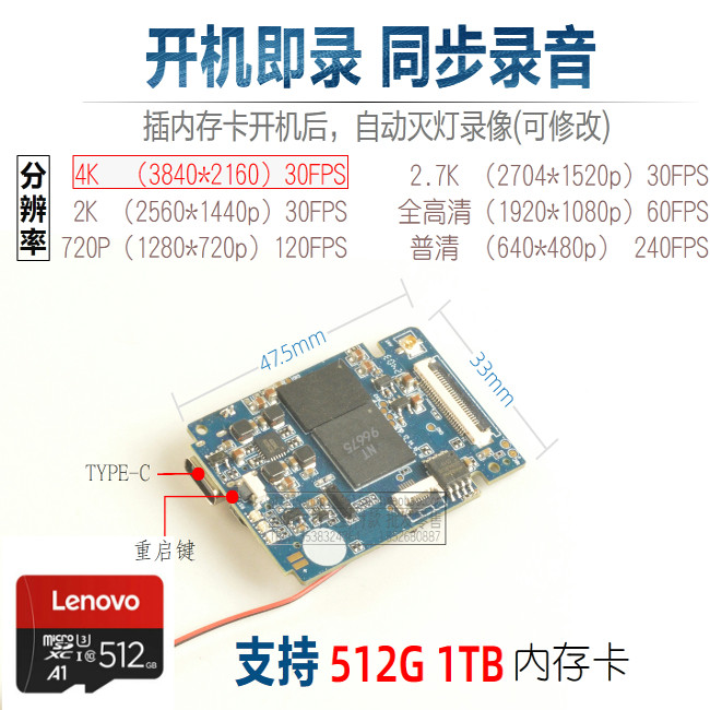 图2