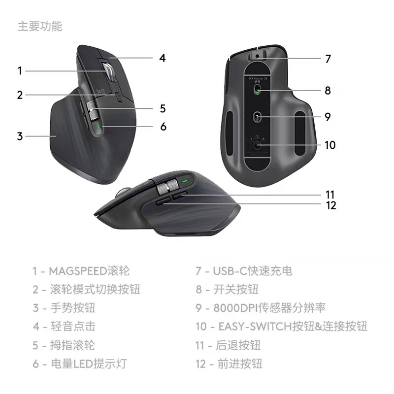 图 4