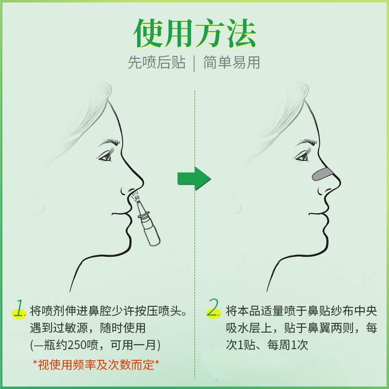 苗仁堂苗灵鼻爽鼻喷剂炎鼻塞通鼻鼻窦炎急慢过敏性洗鼻器鼻喷炎雾 - 图2