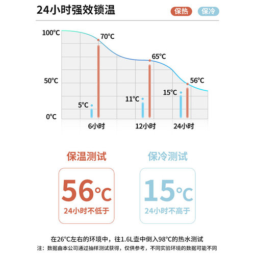 保温壶家用大容量热水壶学生宿舍暖壶开水热水瓶暖水瓶小茶瓶茶壶 - 图1