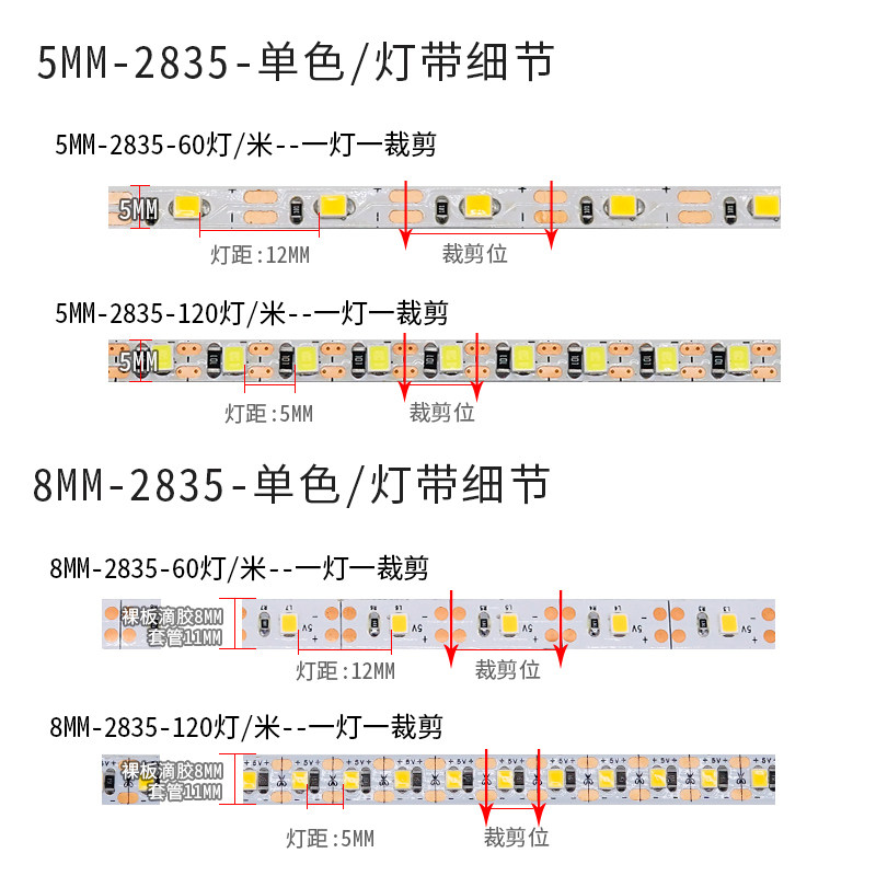 5v超窄5mm宽灯带 led防水摆地摊服装模型道具沙盘diy3.7v高亮灯条,淘宝优惠券,粉丝福利购,淘宝优惠卷