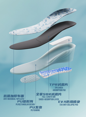增高鞋垫男女5cm3cm2cm防塌隐形防臭透气柔软弹2厘米3厘米5厘米