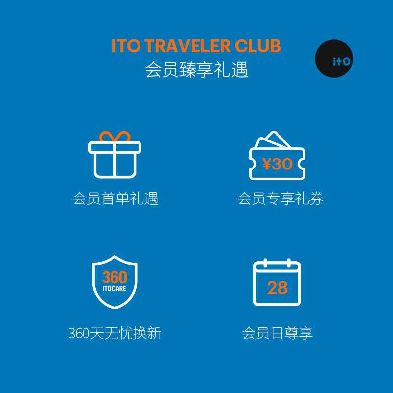 「新品」ITO TRUFFLE TRAVEL BACKPACK 城野旅行双肩包背包男女 - 图3