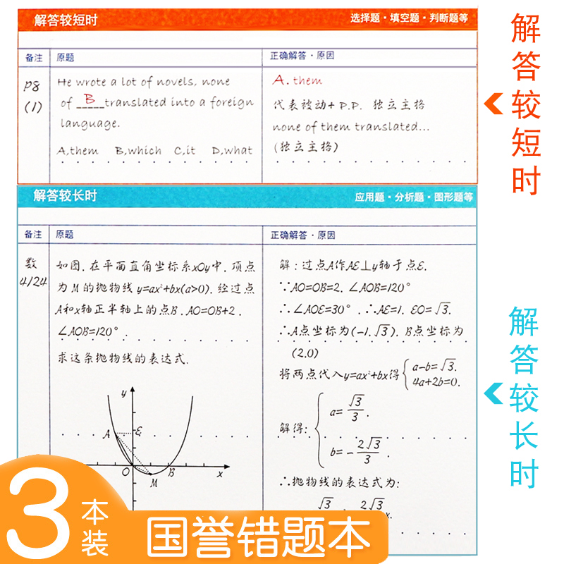 KOKUYO Junior High School Students Mathematics B5 Correction Notebook