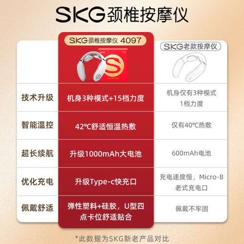 SKG颈椎按摩仪器4097热敷揉捏护颈脉冲家用肩颈按摩七夕礼物 - 图2