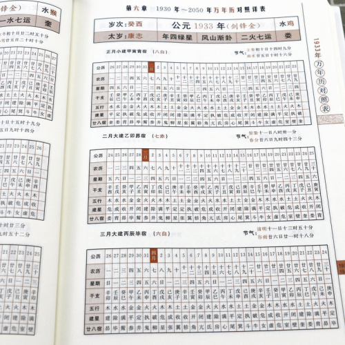 精装正版周易推算万年历1930年-2100年历法详表速查双色版易学阴阳历法易经概要五行天干地支二十八星宿中国古代历法推算书籍