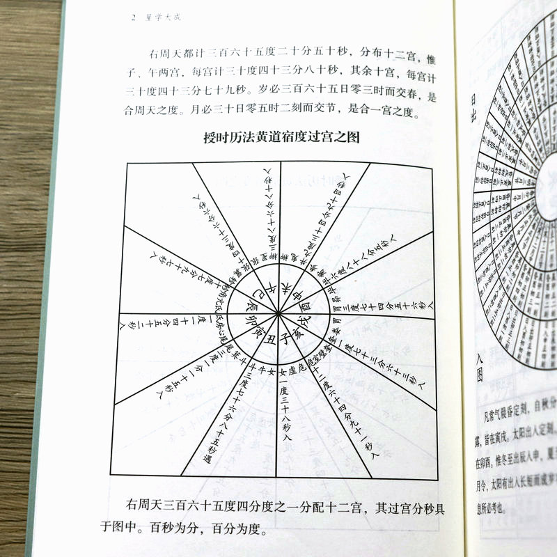 【正版】星学大成 文渊阁四库全书本（上下册）万民英撰述卜筮星相学三命通会增补星平会海全书紫薇斗数讲义开元占经