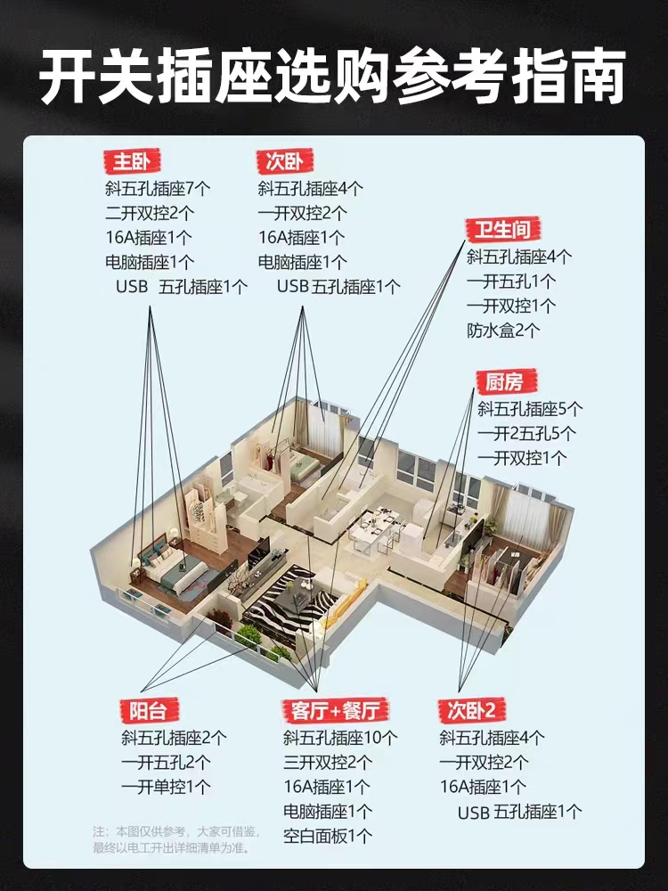 公牛开关插座面板多功能多孔86型家用暗装插座双控墙壁开关G37灰 - 图2