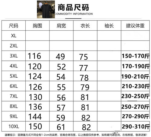 纯棉V领纯色短袖T恤男加肥加大码胖子肥佬弹力体恤夏季上衣300斤 - 图1