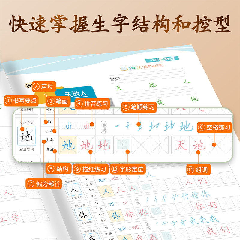 2025新版人教版1-6年级语文同步视频教学练字帖好字通一二三四五六年级上册下册课本同步字帖楷书硬笔小学生专用每日一练儿童,淘宝优惠券,粉丝福利购,淘宝优惠卷