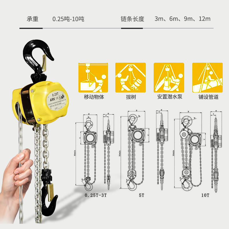 沪工小型手拉葫芦迷你型半吨倒链0.5t1吨2吨3米手动葫芦起重工具 - 图2