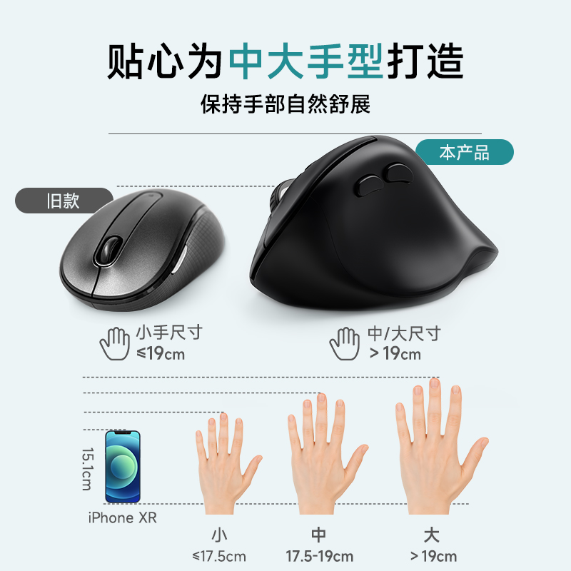 Sanye SANWA Ergonomic Wireless Bluetooth Mouse