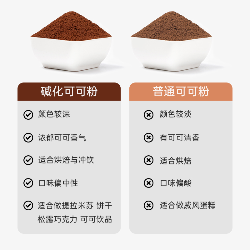 展艺可可粉碱化巧克力粉抹茶提拉米苏蛋糕热冲饮奶茶专用烘焙原料 - 图2